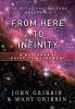 From_here_to_infinity