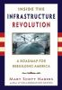 Inside_the_infrastructure_revolution