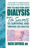 What_You_Must_Know_About_Dialysis