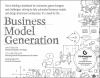 Business_model_generation