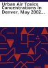 Urban_air_toxics_concentrations_in_Denver__May_2002_through_April_2003