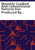 Monthly_coalbed_and_conventional_natural_gas_produced_by_county