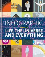 Infographic_Guide_to_Life__the_Universe_and_Everything