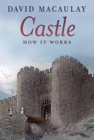 Castle_How_it_Works
