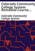 Colorado_Community_College_System_remedial_course_completions