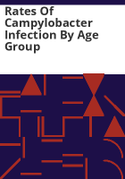 Rates_of_campylobacter_infection_by_age_group