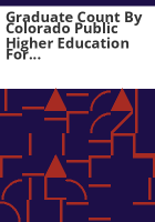 Graduate_count_by_Colorado_public_higher_education_for_STEM_programs