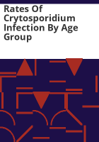 Rates_of_crytosporidium_infection_by_age_group