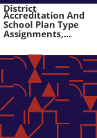 District_accreditation_and_school_plan_type_assignments__request_to_reconsideration_summary